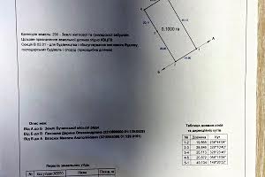 ділянка за адресою Буча, Грушеського, 50