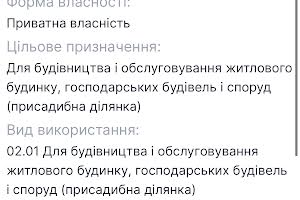 ділянка за адресою хрещата