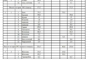 дом по адресу Западная ул.