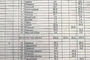 дом по адресу Сосницкая ул., 92