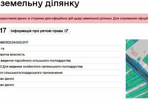 участок по адресу Ужгород, Закарпатская ул., 10