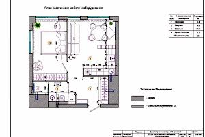 квартира по адресу Троицкая ул. (Красная), 5