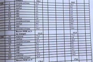 комерційна за адресою Київська вул., 2л