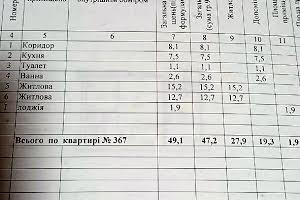 квартира за адресою Менахем-Мендл Шнеєрсона вул. (Мініна), 11