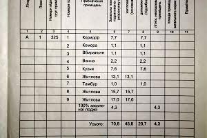 квартира по адресу Приречная ул., 27