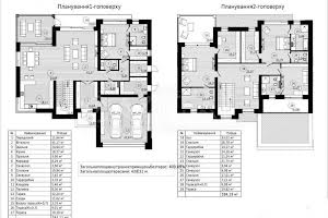 будинок за адресою с. Вишеньки, Бориспільський