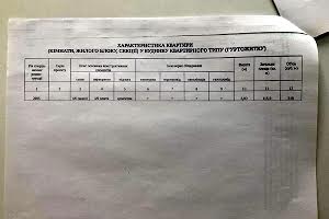 квартира за адресою Богдана Хмельницького бульв., 10