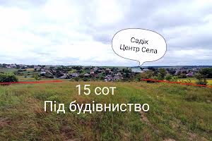 ділянка за адресою 