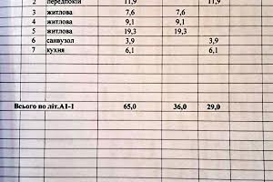дом по адресу  ул. (Опытная)