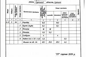 квартира по адресу Героев Крут ул. (Черепіна), 60/4