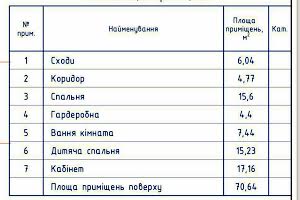 дом по адресу Вулиця, 228