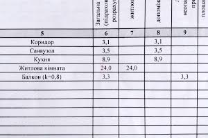 квартира по адресу Львов, Марко Вовчок ул., 34