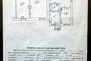 квартира по адресу Холмская ул., 29