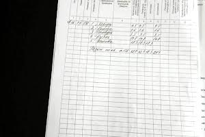 квартира за адресою Братів Горобців вул. (Дмитра Кедріна), 51