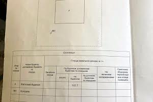 будинок за адресою вулиця миру