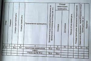 комерційна за адресою Шевченка вул., 116