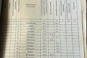дом по адресу Поповича