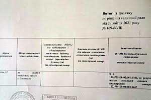 ділянка за адресою 