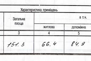 будинок за адресою смт. Верхнє Синьовидне, Січових Стрільців вул.