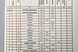 дом по адресу Сонячна