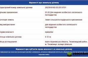 участок по адресу Костя Левицкого ул.