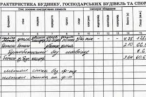 будинок за адресою смт. Верхнє Синьовидне, Січових Стрільців вул.