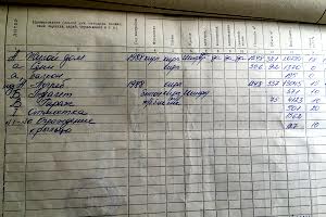 дом по адресу Кадлубиця р-н