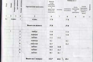 комерційна за адресою Данілова, 9