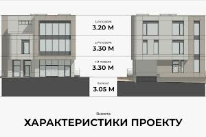 комерційна за адресою Боднарська вул., 12