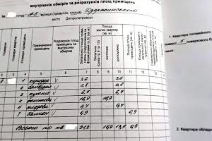 квартира по адресу Новокодацкая пл. (Дзержинського), 4