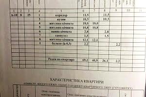 квартира по адресу Гончарівський бульв. (Конева), 13