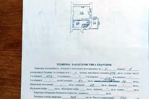 квартира по адресу Свенцицкого ул., 7