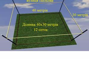 участок по адресу с. Крушинка, Польова, 8