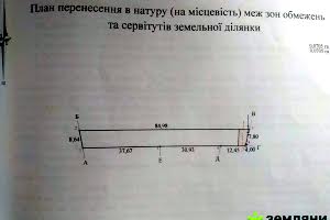 ділянка за адресою Євгена Коновальця вул.