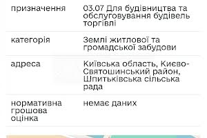 участок по адресу 
