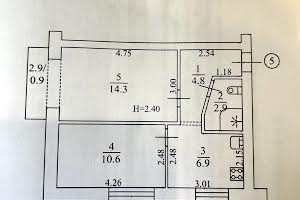 квартира за адресою Віктора Френчка, 27