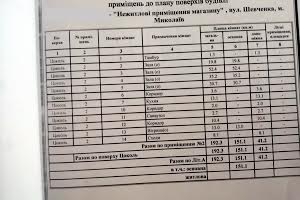 коммерческая по адресу Николаев, Шевченко ул., 63