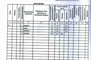 квартира за адресою Троїцька вул. (Червона), 41