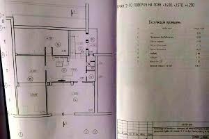 коммерческая по адресу Промысловая ул., 50/52