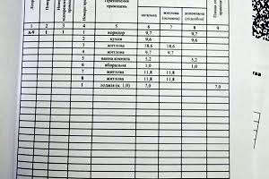 квартира по адресу Прогрессивная ул., 10