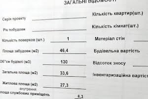 коммерческая по адресу Николаев, ул. Пушкинская, 60