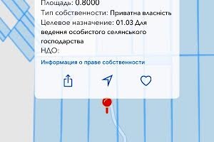 ділянка за адресою 
