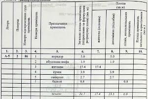 квартира за адресою Богдана Хмельницького просп. (Героїв Сталінграда), 67