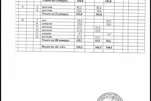 дом по адресу Бернардацци ул. (Красных Зорь), 11