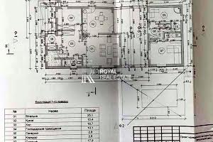 будинок за адресою Пилипа Орлика