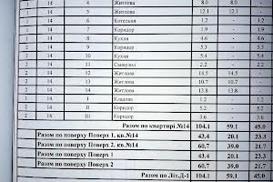 комерційна за адресою Панаса Саксаганського вул. (Дунаєва), 34