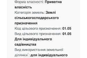 ділянка за адресою 
