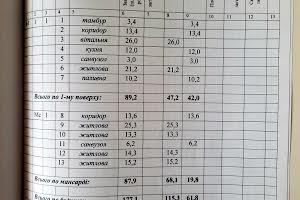 дом по адресу Польова