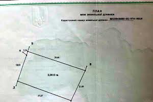 участок по адресу пгт. Ворзель, окружна 19