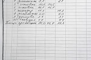 коммерческая по адресу Навроцкого ул., 25